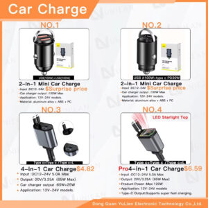 UNIEAN Wholesale 4 in 1 Retractable Car 120W Fast Charger - Image 5