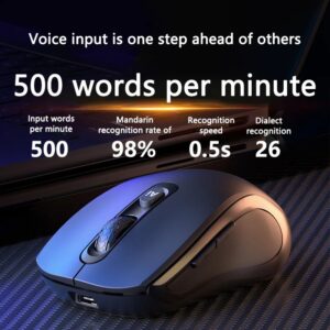 Intelligent Voice Typing Dual Mode Wireless Bluetooth Mouse - Image 5