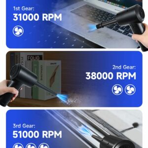 Brushless Cordless Compressed Cleaner Dust Air Blower Gun - Image 7