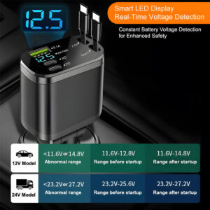 Fast Charging 5 In 1 Retractable Usb Car Charger Type C Adapter Mobile Cell Phone - Image 7