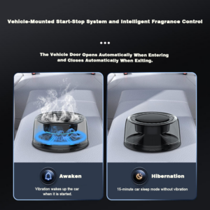 Luxury Intelligent Car Aromatherapy Fragrance - Image 7