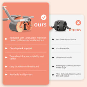 Automatic Abdominal Exercise Roller With Elbow Support